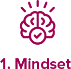 mindset_icon-min