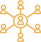 connection