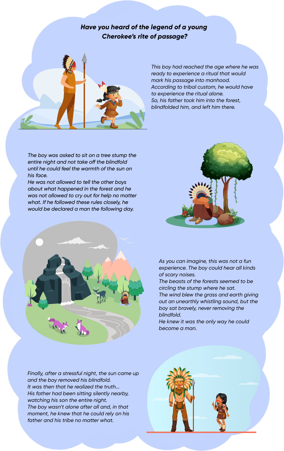 passage_graphic-min story about a young cherokee's rite of passage