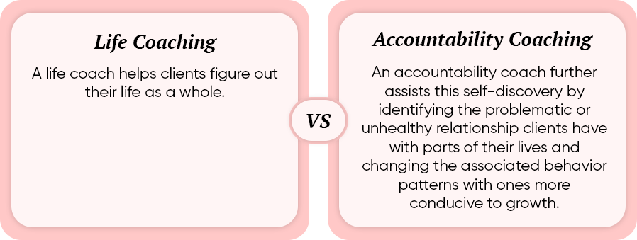 preview-lightbox-life_coaching life coaching vs accountability coaching