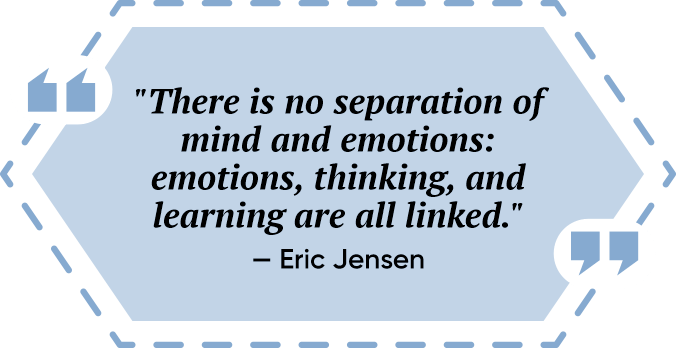 quotes What Is Emotional Intelligence Coaching